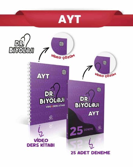 AYT DR.BİYOLOJİ VİDEO DERS KİTABI+DR BİYOLOJİ 25 DENEME SET resmi
