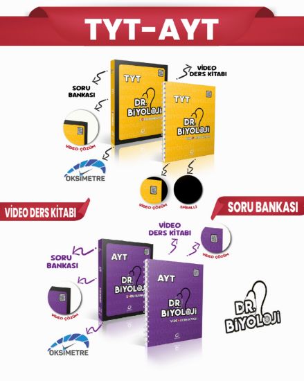 DR. BİYOLOJİ TYT-AYT SORU BANKASI-VİDEO DERS KİTABI 4'LÜ SET resmi